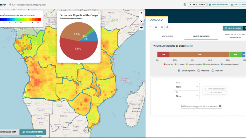 WaterPath: a Future Scenario Toolkit for Waterborne Infectious Disease Modelling