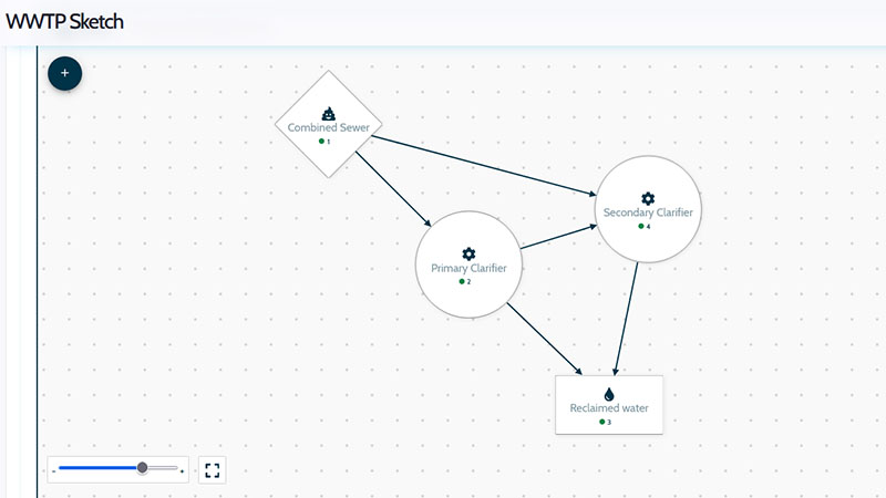 Tools for Utilities - 1